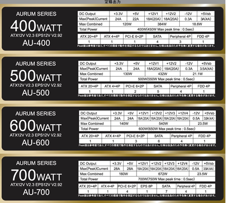 AURUM�V���[�Y
