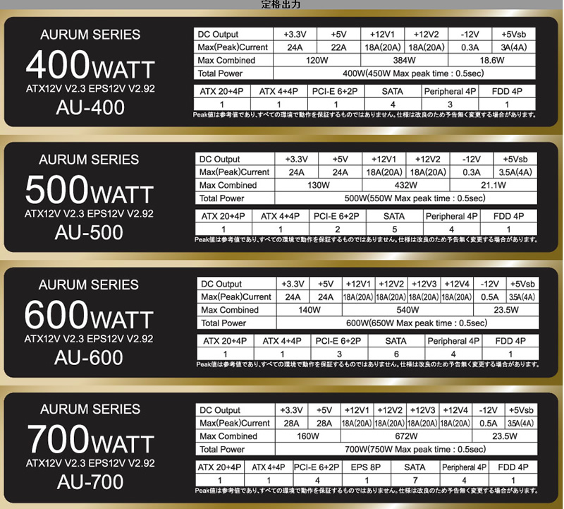 AURUM�V���[�Y