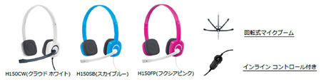 H150