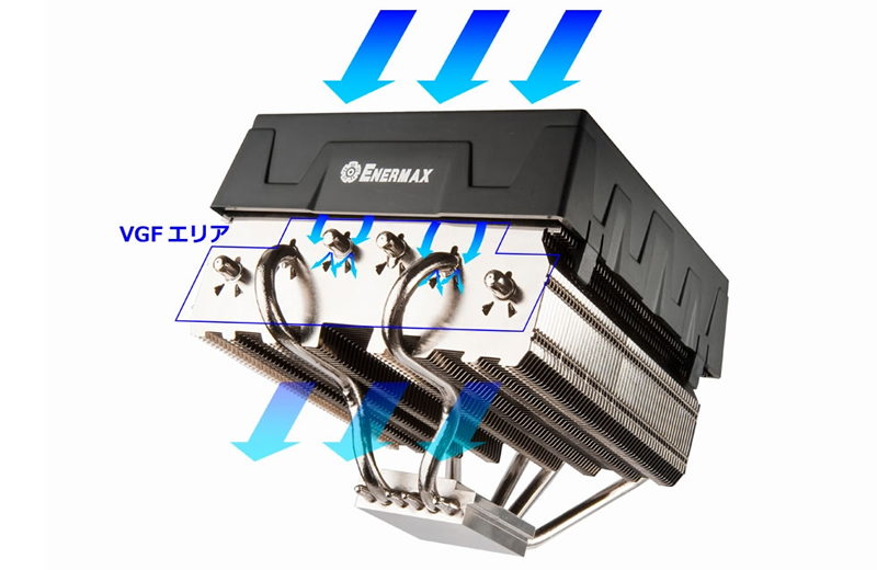 ETD-T60