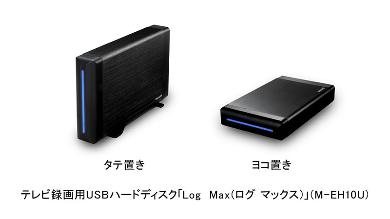 Log Max