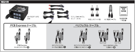 SF-750P14PE