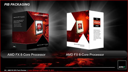 �uAMD FX�v�V���[�Y