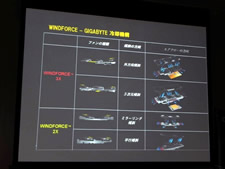 GIGABYTE