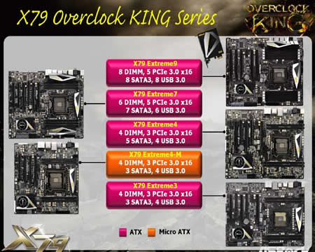 ASRock