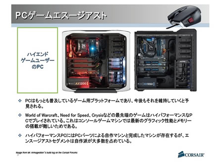 CORSAIR