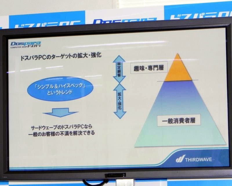 �h�X�p��PC
