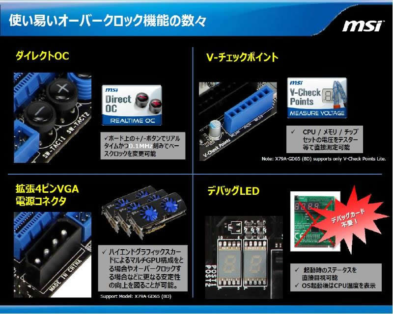 MSI