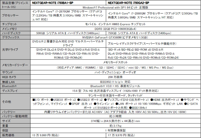NEXTGEAR-NOTE i750