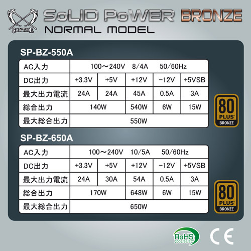 SoLID PoWER�u�����Y