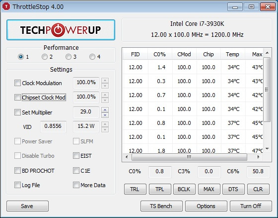 ThrottleStop4.00