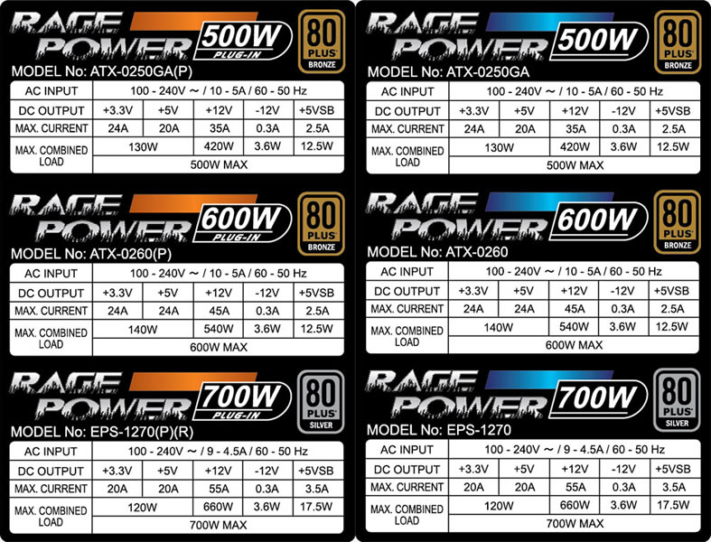 RAGE POWER