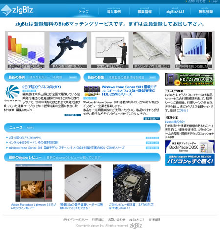 zigbiz