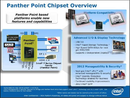 エルミタージュ秋葉原 ［発表］ インテル、22nm世代の最新CPU「第3世代