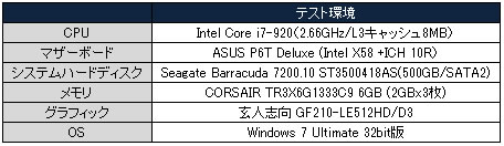 Spec