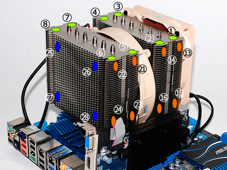 Noctua