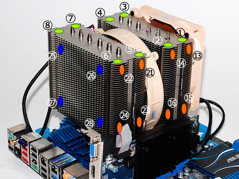 Noctua