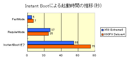 ASRock