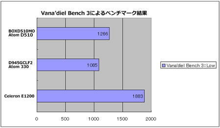 Vana'diel Bench 3