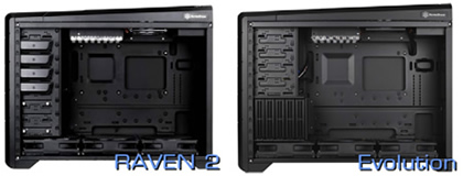 RAVEN