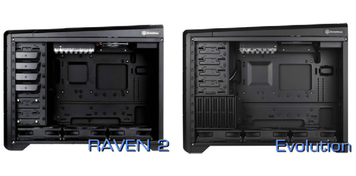RAVEN 3