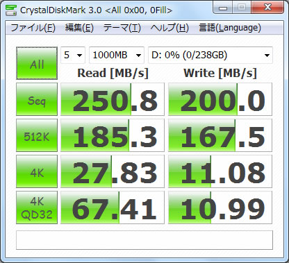 CORSAIR SSD