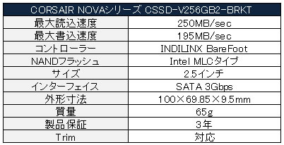 Spec