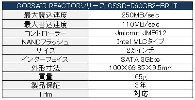 Spec