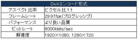 spec