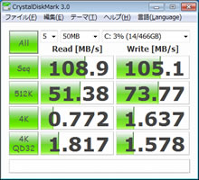 SST-HDDBOOST