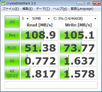 SST-HDDBOOST