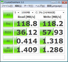 SST-HDDBOOST