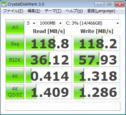 SST-HDDBOOST