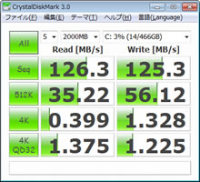 SST-HDDBOOST