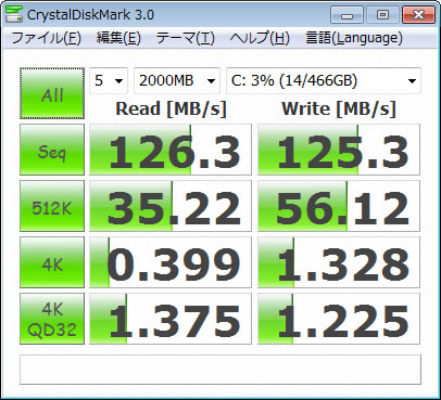 SST-HDDBOOST