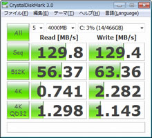 SST-HDDBOOST