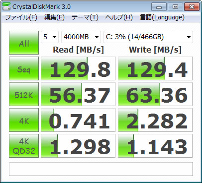 SST-HDDBOOST