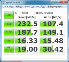 SST-HDDBOOST