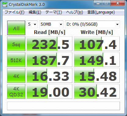 SST-HDDBOOST