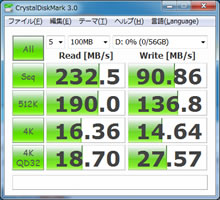 SST-HDDBOOST