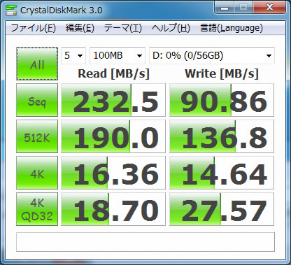 SST-HDDBOOST