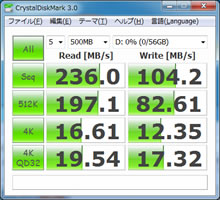 SST-HDDBOOST