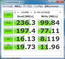 SST-HDDBOOST