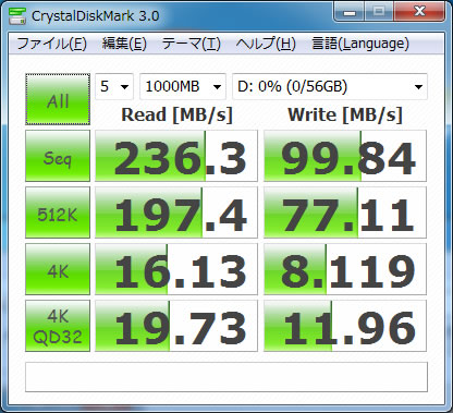 SST-HDDBOOST