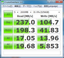 SST-HDDBOOST