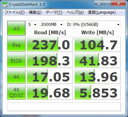 SST-HDDBOOST