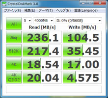 SST-HDDBOOST