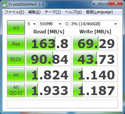 SST-HDDBOOST