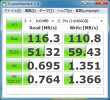 SST-HDDBOOST
