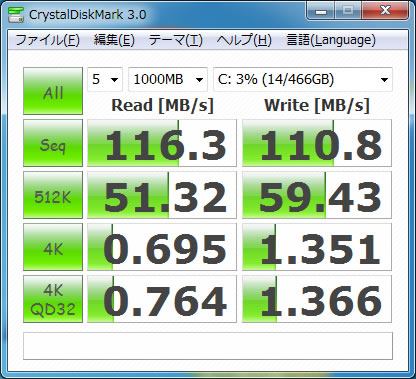 SST-HDDBOOST